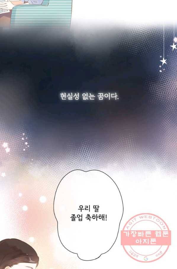 돌로의 운명캡슐 82화 9