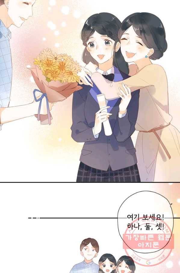 돌로의 운명캡슐 82화 10