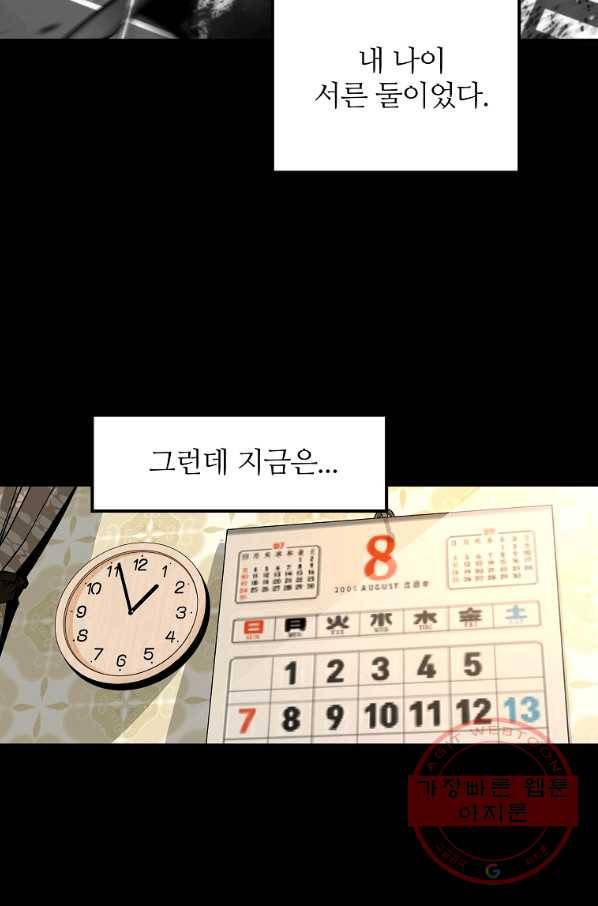 회귀의 전설 2화 2