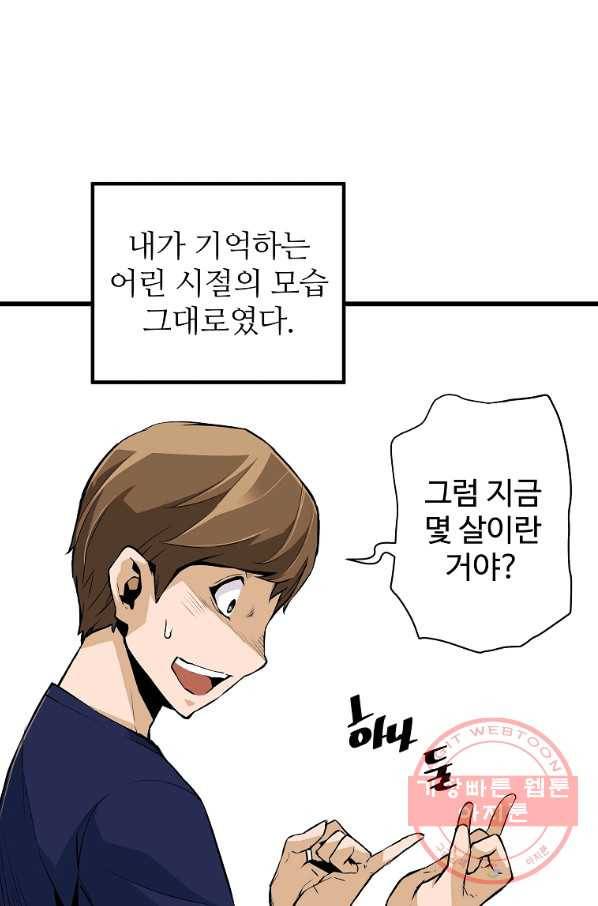 회귀의 전설 2화 11