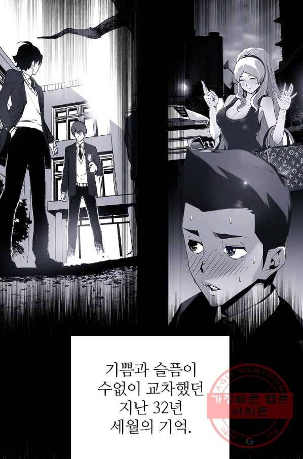 회귀의 전설 2화 15