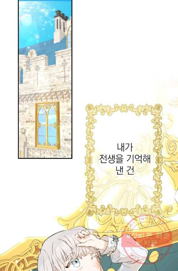세계관 최강자들이 내게 집착한다 2화 1