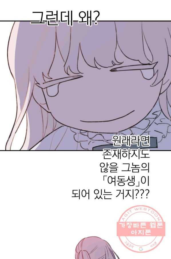 세계관 최강자들이 내게 집착한다 2화 16