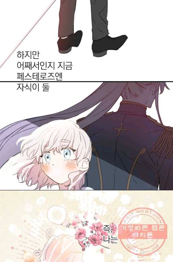 세계관 최강자들이 내게 집착한다 2화 18