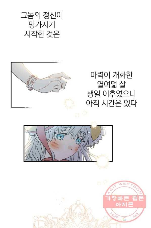 세계관 최강자들이 내게 집착한다 2화 24