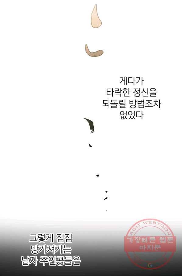 세계관 최강자들이 내게 집착한다 2화 27