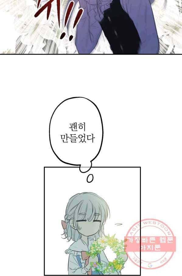 세계관 최강자들이 내게 집착한다 8화 4