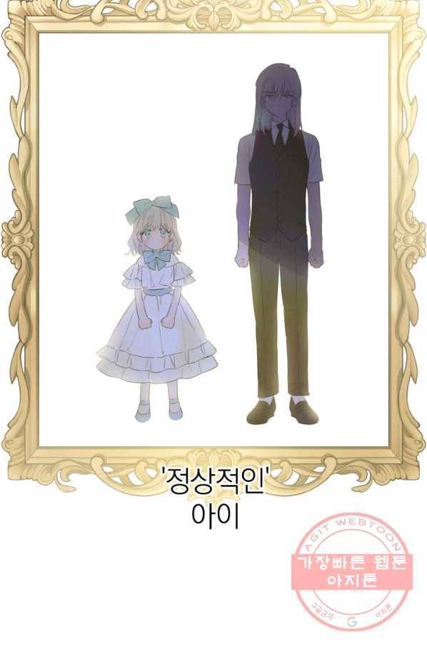 세계관 최강자들이 내게 집착한다 8화 15