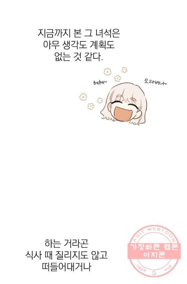 세계관 최강자들이 내게 집착한다 8화 18