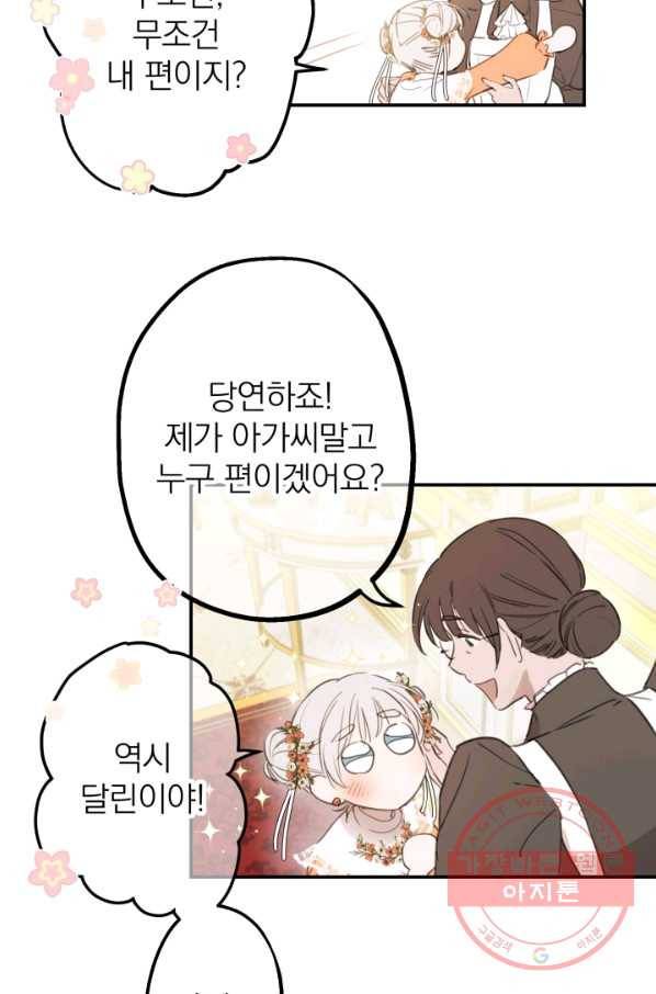 세계관 최강자들이 내게 집착한다 8화 29