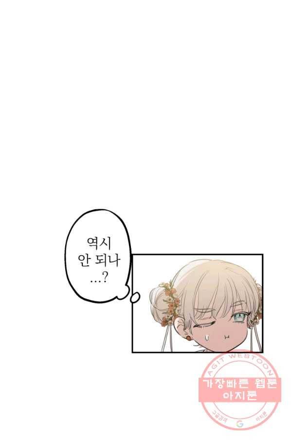 세계관 최강자들이 내게 집착한다 8화 34