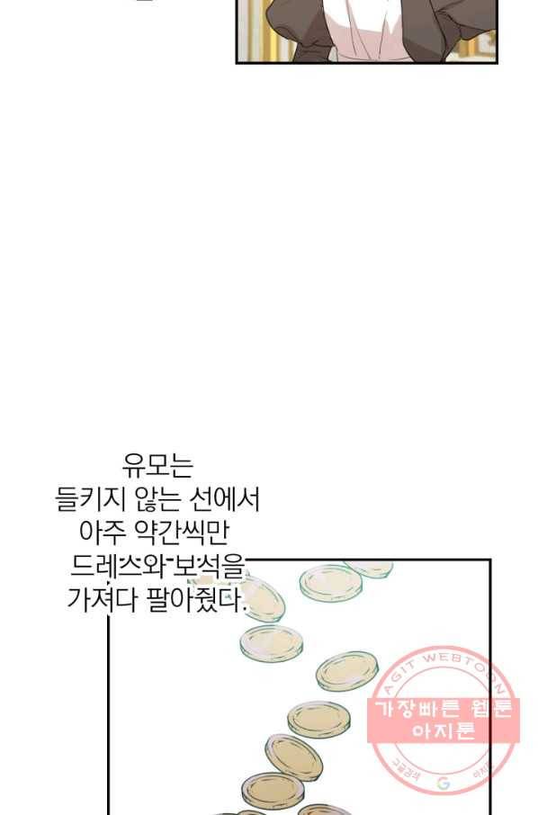 세계관 최강자들이 내게 집착한다 8화 40