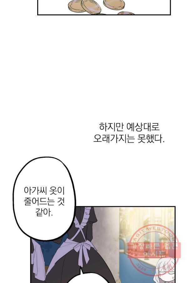 세계관 최강자들이 내게 집착한다 8화 41