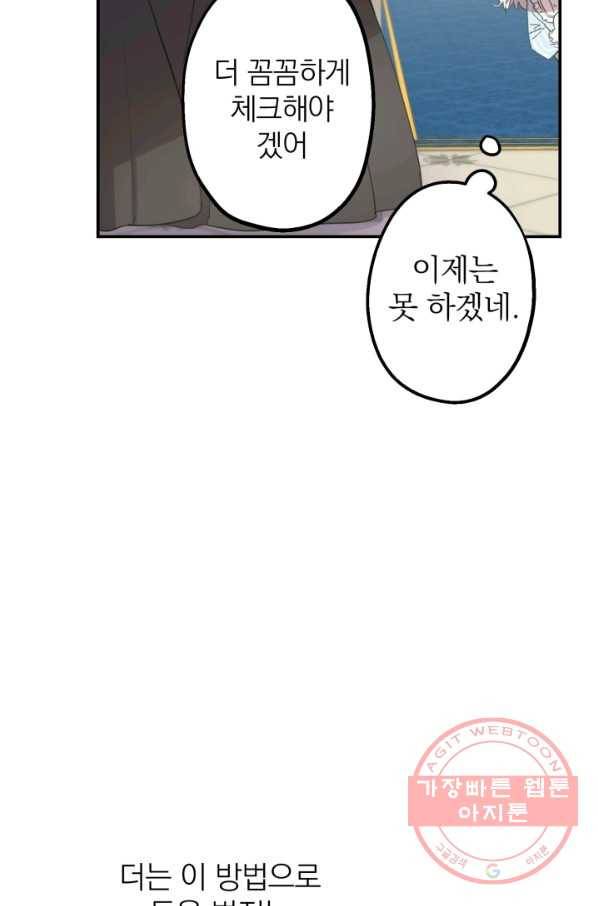 세계관 최강자들이 내게 집착한다 8화 42