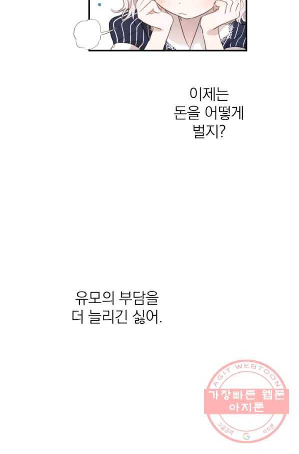 세계관 최강자들이 내게 집착한다 8화 45