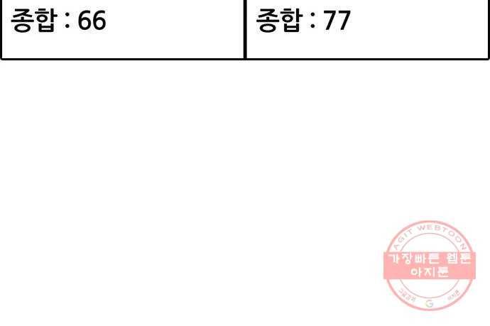 프리드로우 제407화 파이트 클럽 (9) 101