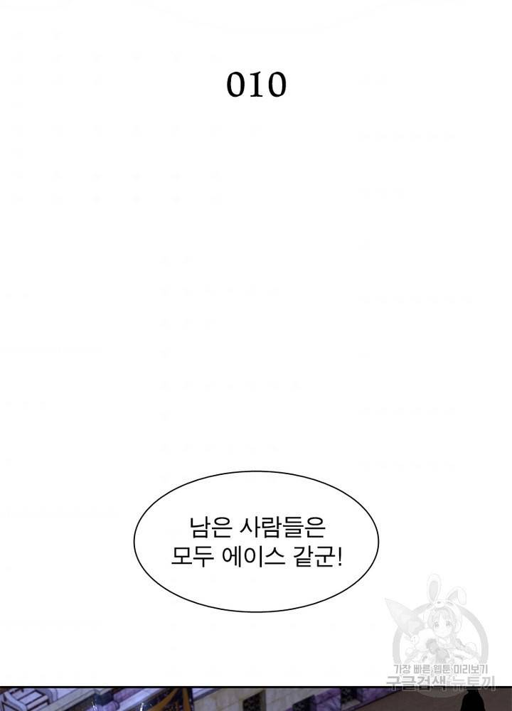 왕위 계승자 때려치겠습니다 10화 2