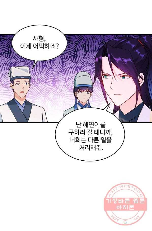 내 소설의 악역이 되다 77화 22