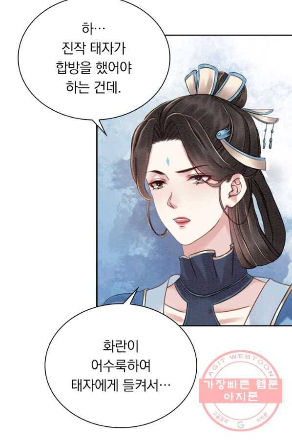 폭군이 내 새끼가 되었습니다 193화 50