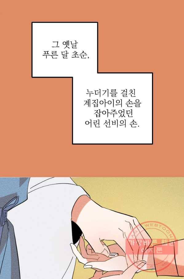 공주, 선비를 탐하다 36화 74