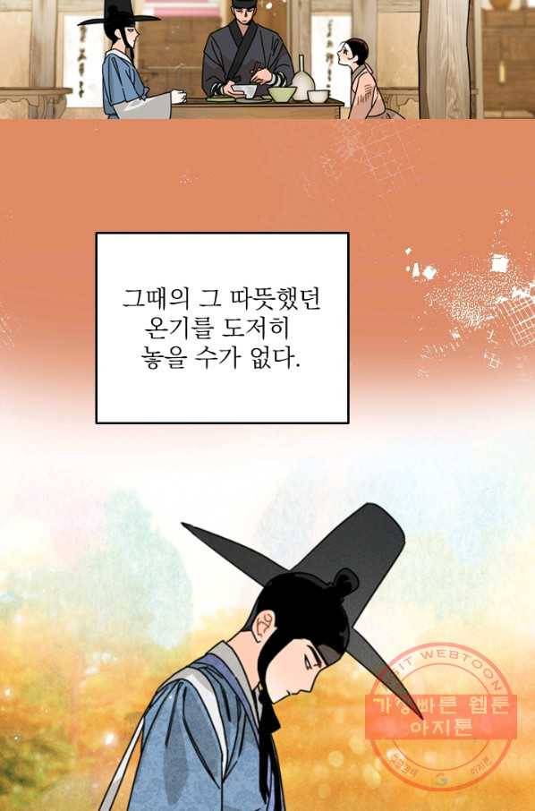 공주, 선비를 탐하다 36화 77