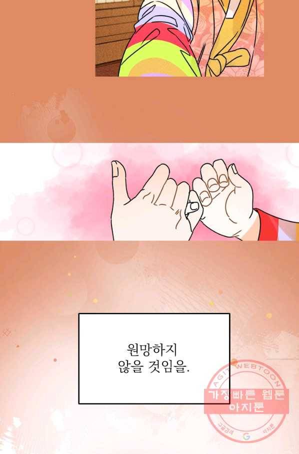 공주, 선비를 탐하다 36화 80