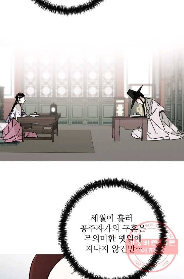 공주, 선비를 탐하다 36화 98