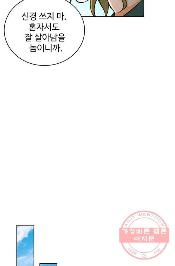 전직법사 541화 18