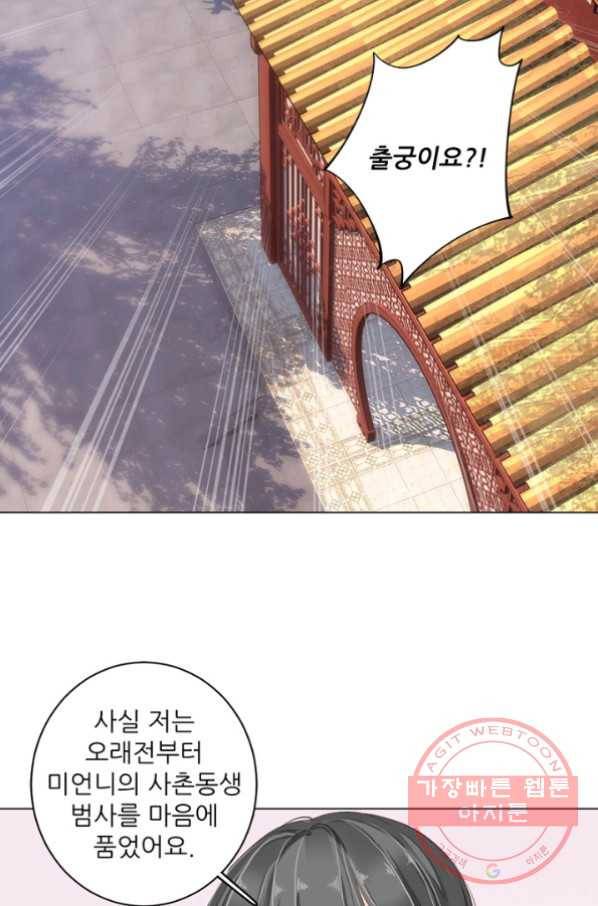 위황후, 궐을 쓰다 - 98화 2