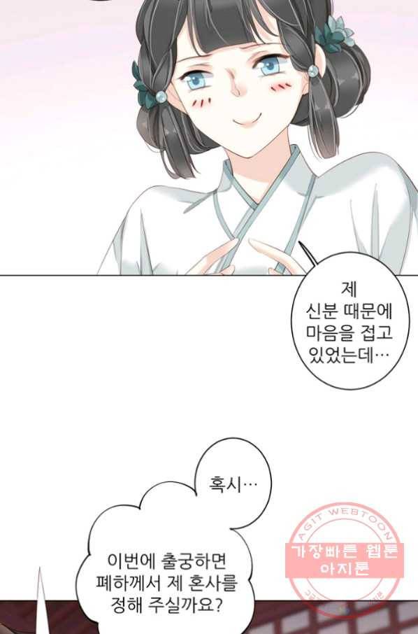 위황후, 궐을 쓰다 - 98화 3