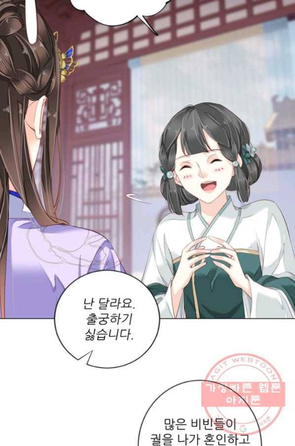 위황후, 궐을 쓰다 - 98화 4