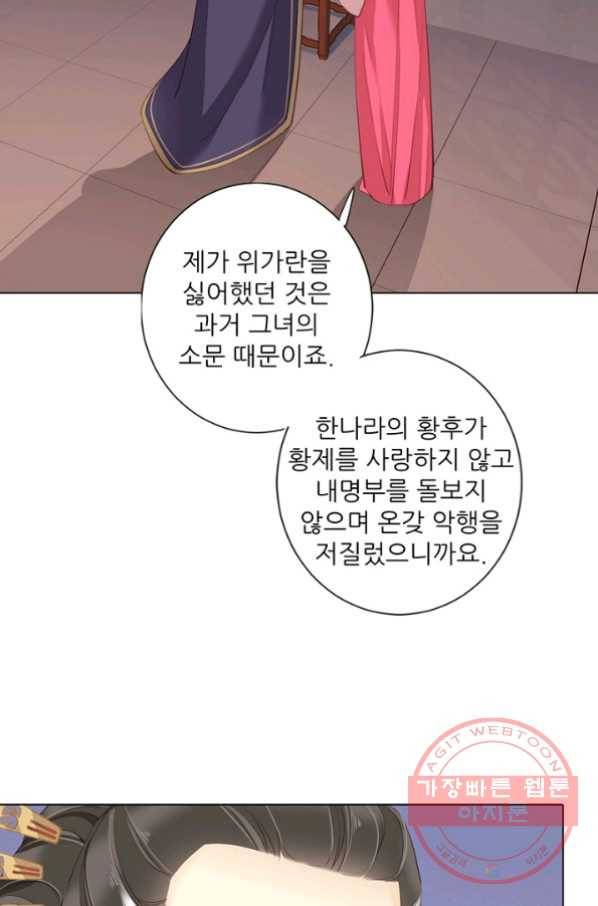 위황후, 궐을 쓰다 - 98화 15