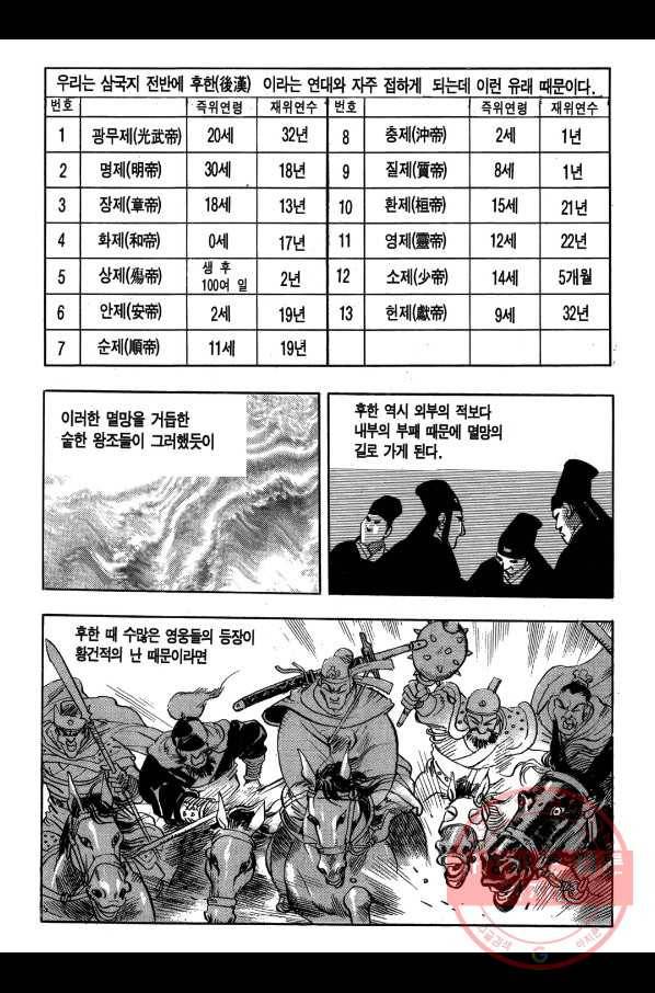 박봉성 삼국지 1부 1권 186