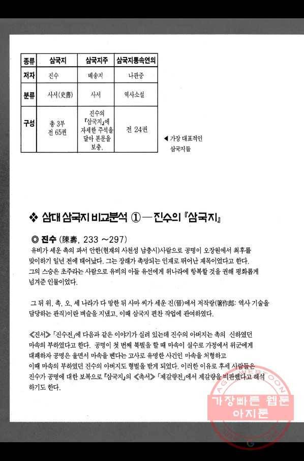 박봉성 삼국지 1부 1권 201