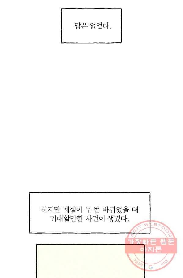 아임프롬조선 8화 41