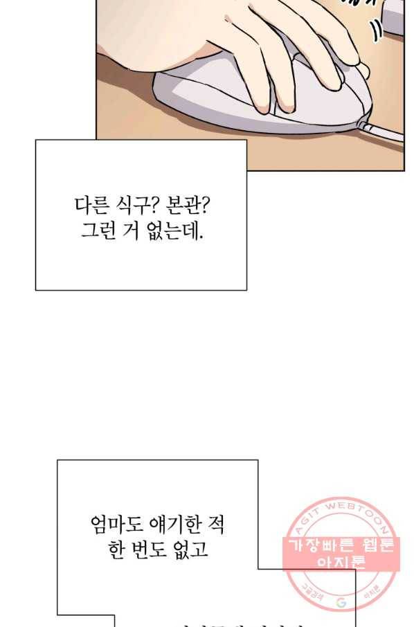 도깨비 아빠 47화 3