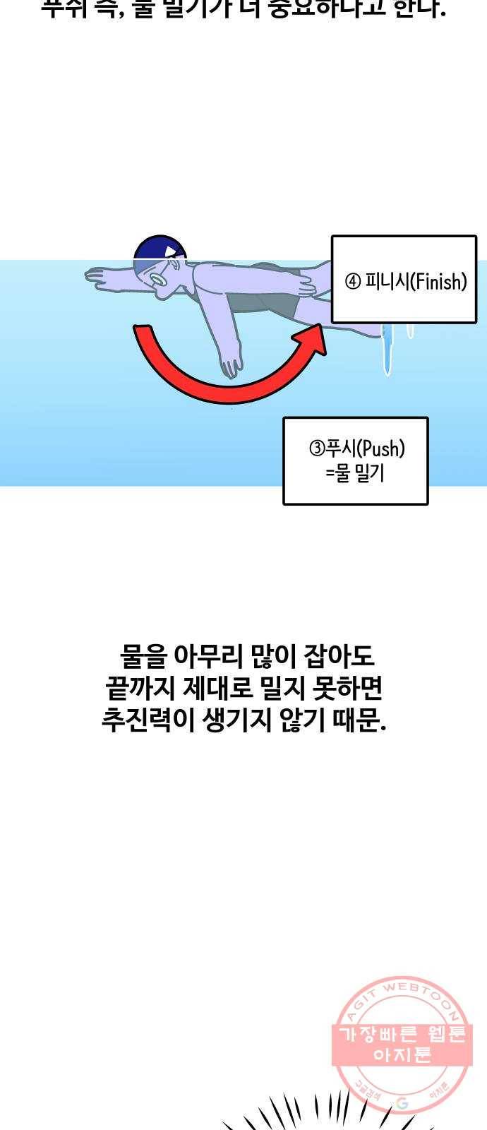 수영만화일기 56화 글라이딩과 스트로크 그리고 물 잡기下 12