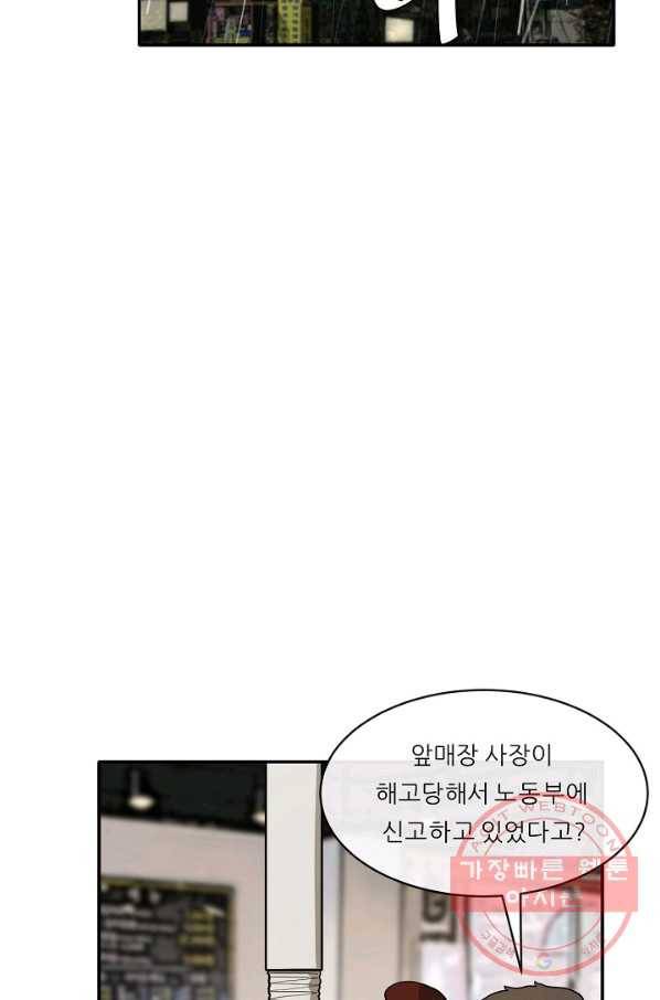 사업왕 심길후 108화 3