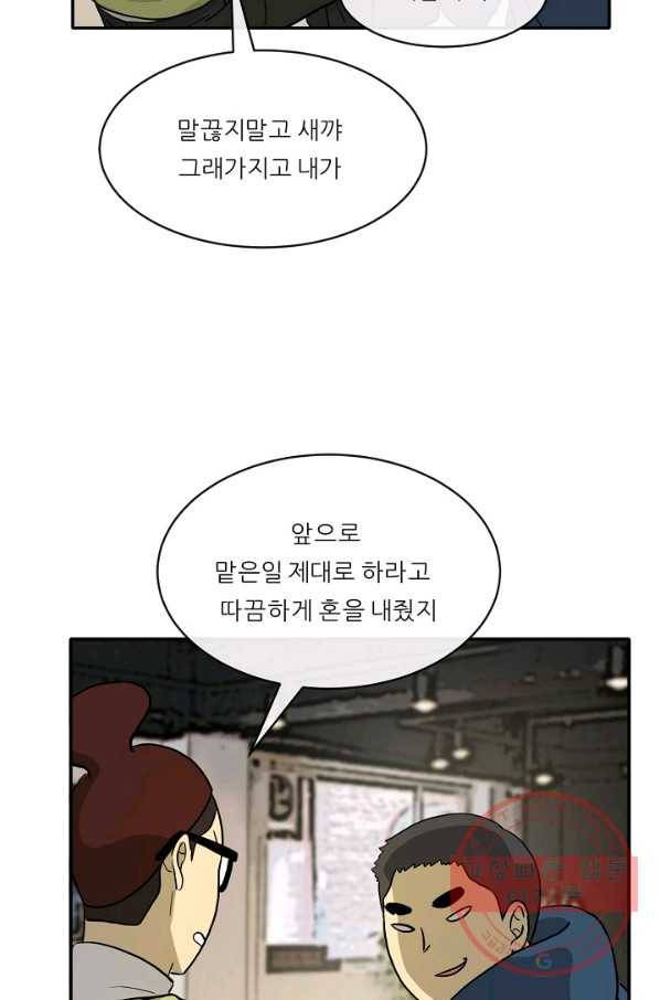 사업왕 심길후 108화 15