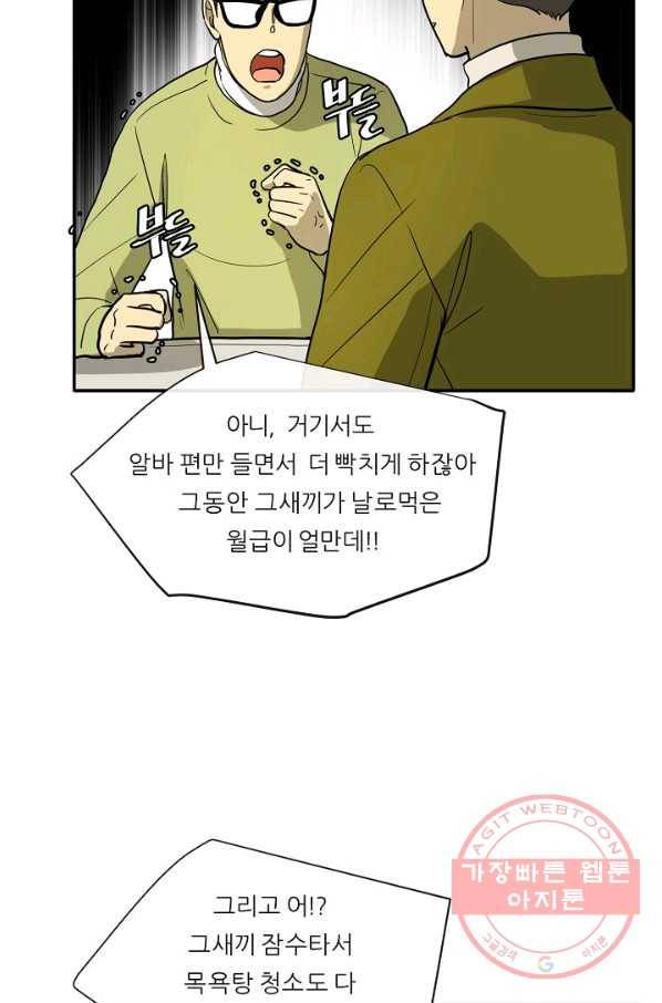 사업왕 심길후 108화 20