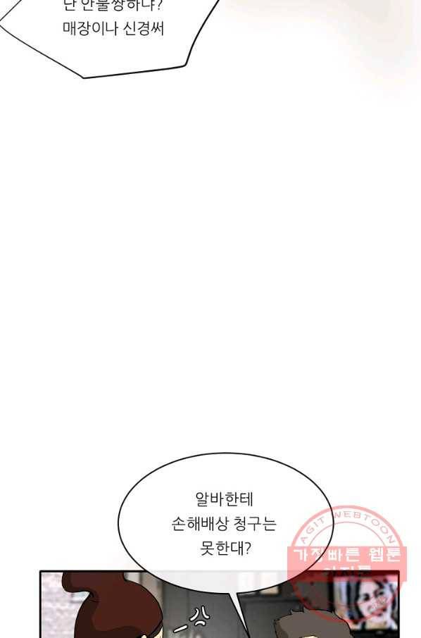 사업왕 심길후 108화 23
