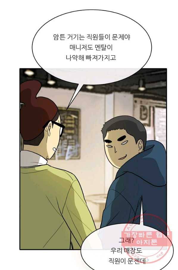 사업왕 심길후 108화 28