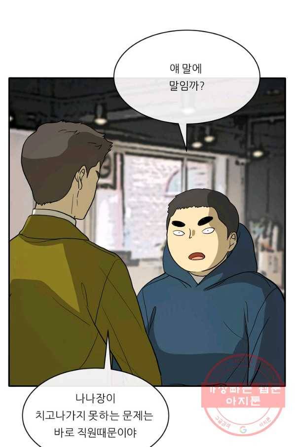사업왕 심길후 108화 31