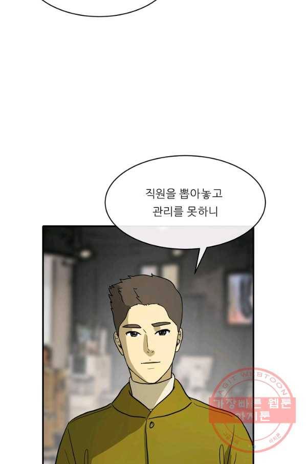 사업왕 심길후 108화 32