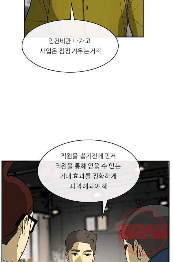 사업왕 심길후 108화 33