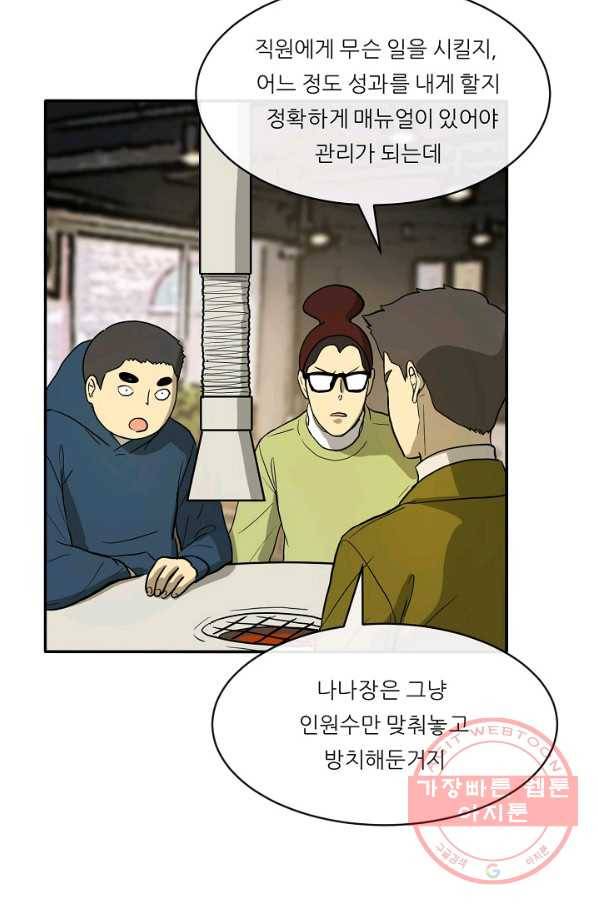 사업왕 심길후 108화 35