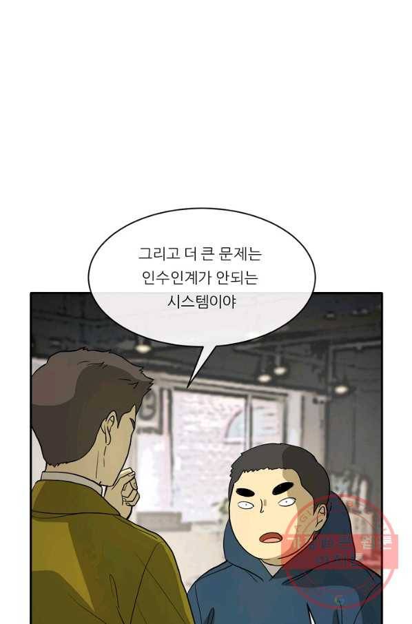 사업왕 심길후 108화 36