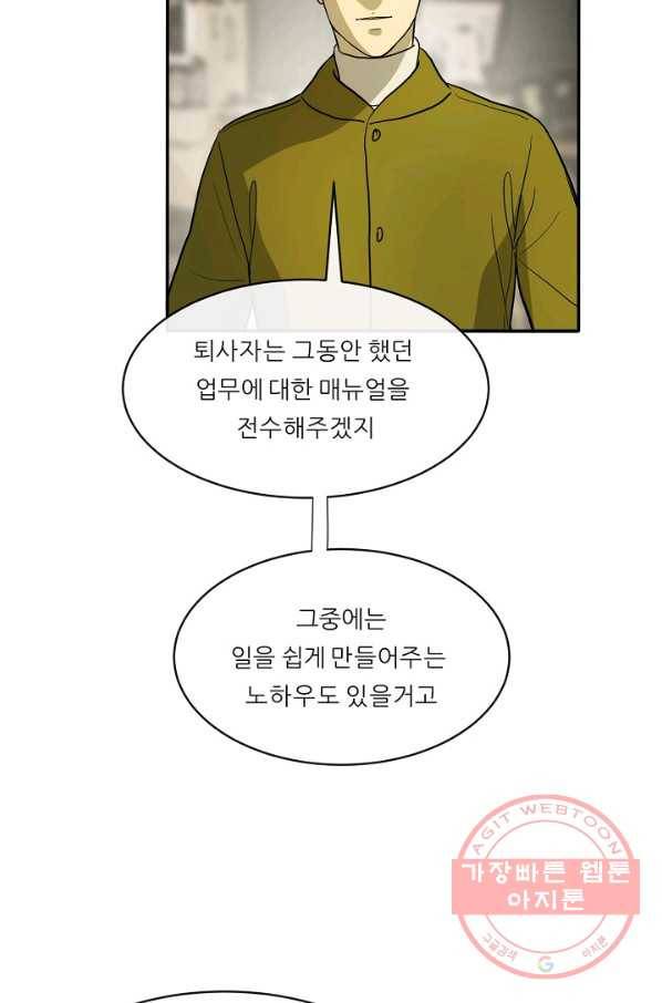 사업왕 심길후 108화 38