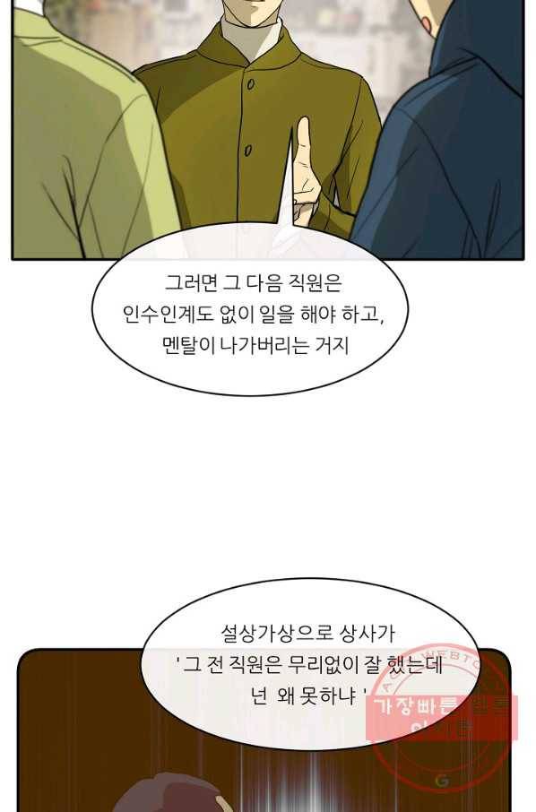 사업왕 심길후 108화 42