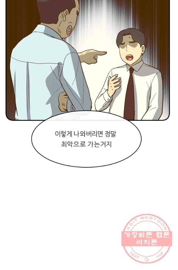 사업왕 심길후 108화 43